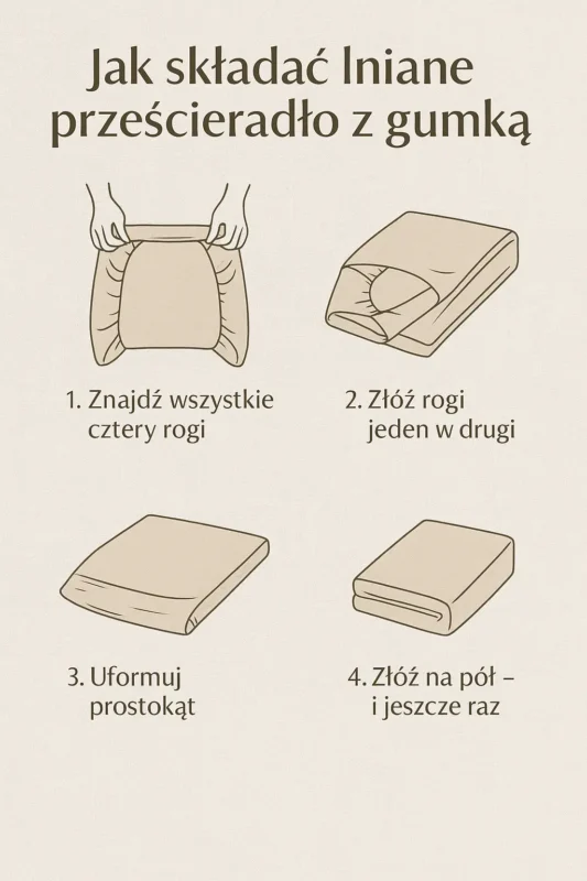 jak składać lniane prześcieradło z gumką_